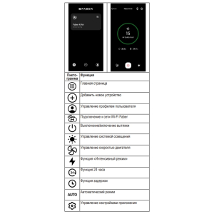 ������� Faber T-AIR KL A90 preview 3